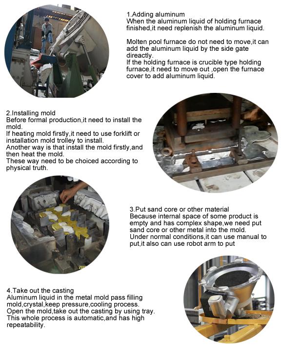 pressão da maquinaria da carcaça do metal a baixa morre fabricante da máquina de carcaça para a carcaça da liga de alumínio